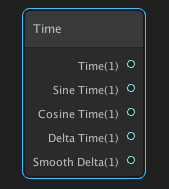 ShaderGraphのTimeノード
