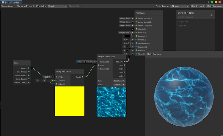 Shader Graph のウィンドウ